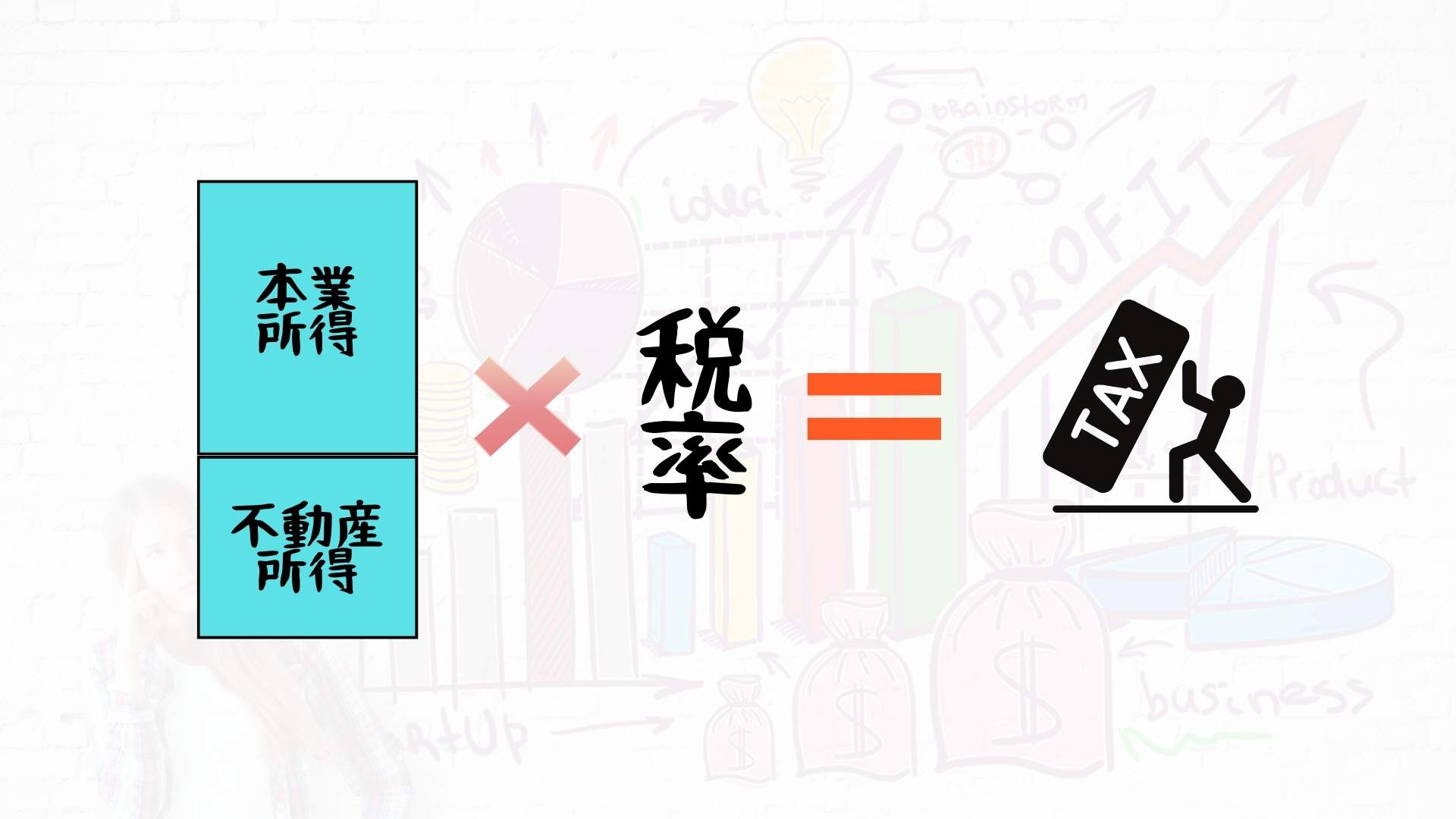 【収益編1】図解!3分でわかる収益計算の全体像!基礎の基礎編